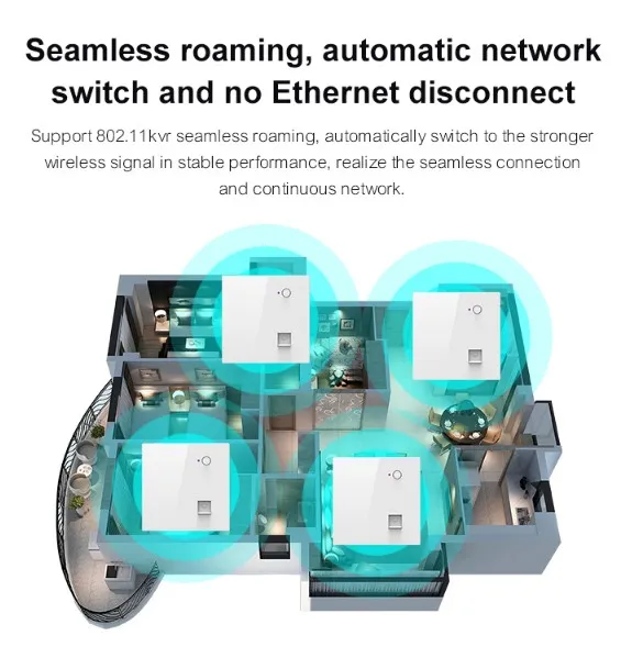 11AC 1200Mbps Wall WiFi Access Point with Qualcomm Chipset for Hotel/School/Home, Dual Band