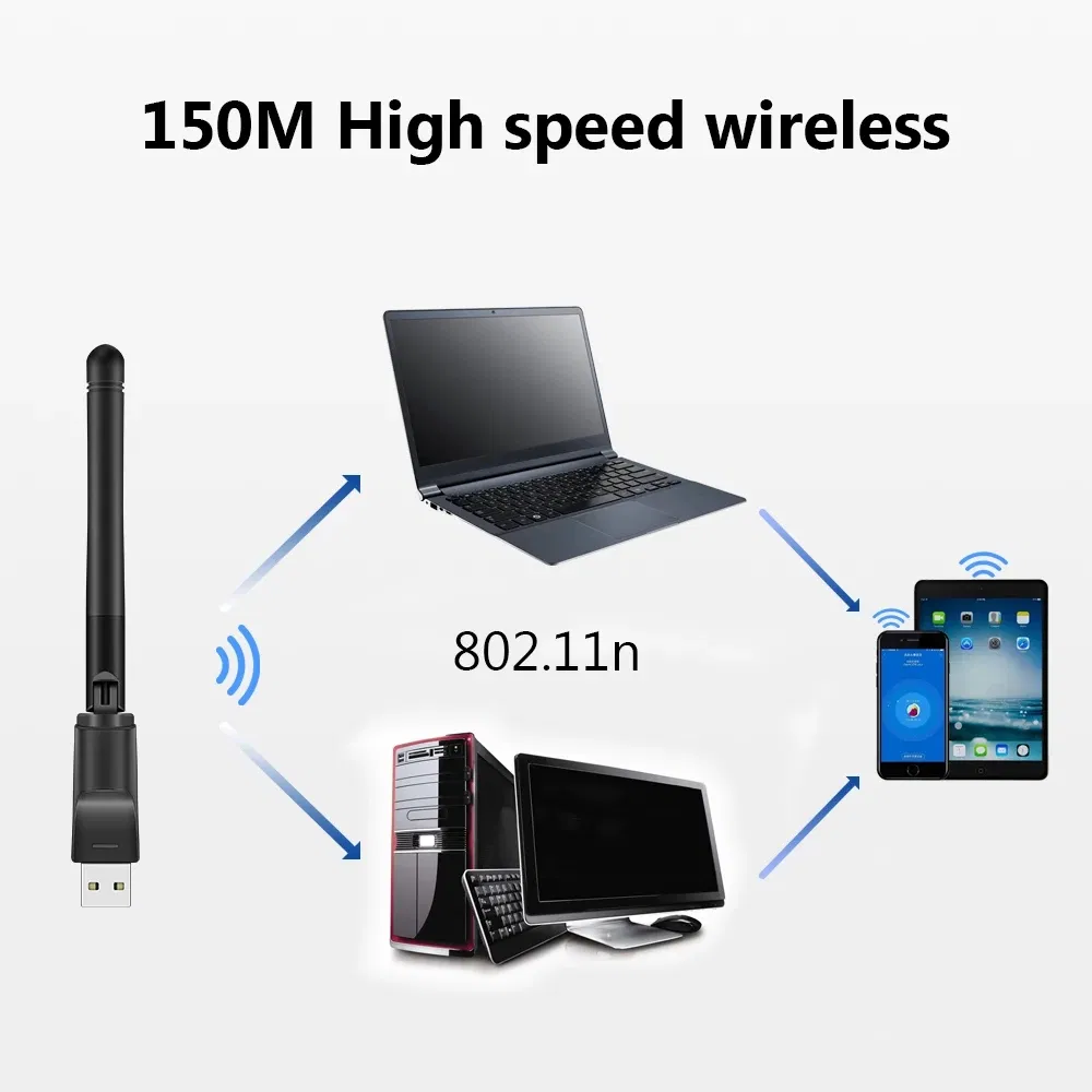 150Mbps Mt7601 Wireless Network Card Mini USB WiFi Dongle Adapter LAN Wi-Fi Receiver