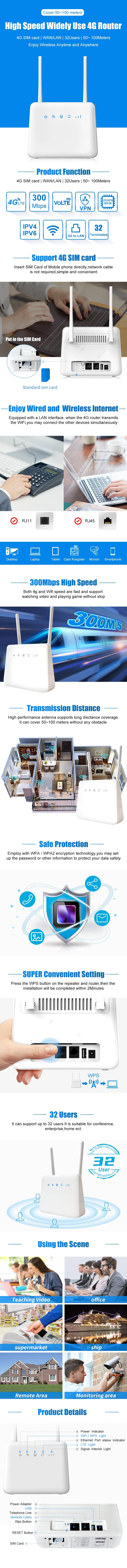 2020 Cheap High Spead WiFi Hotspot FDD Outdoor CPE 4G Lte Wireless Router SIM Card
