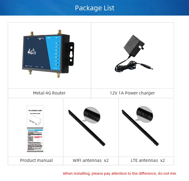 2g 3G 4G Wireless LTE SIM Card Slot WiFi Router with External Antenna Wireless Routers