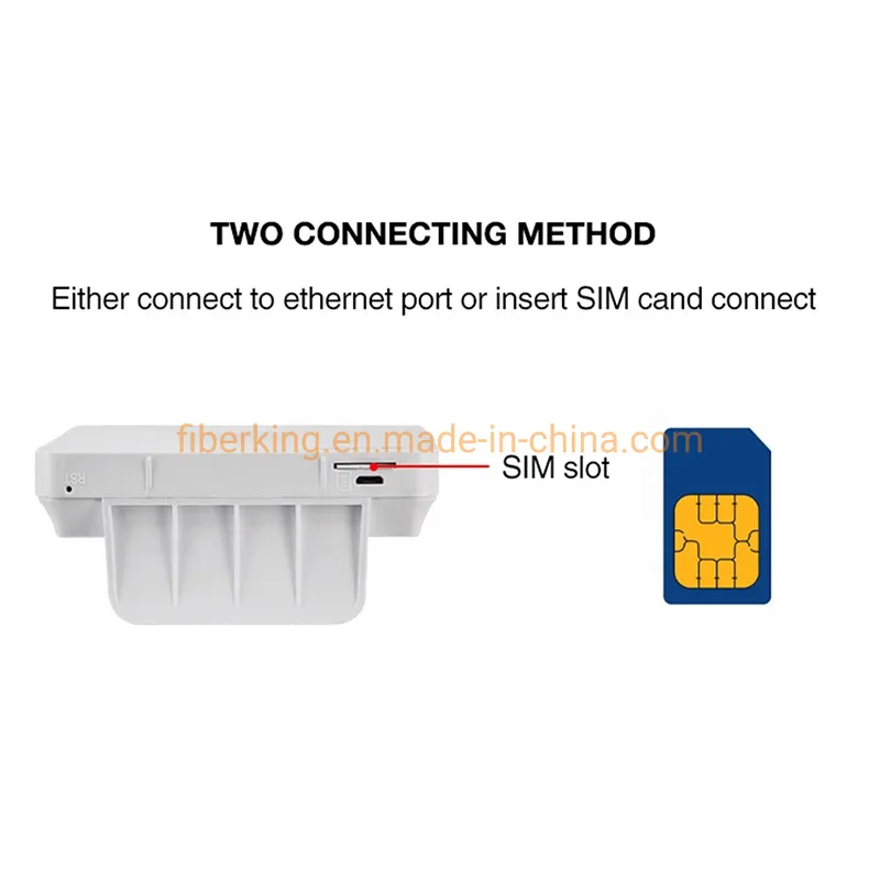 300Mbps Wireless 4G LTE Modem 4G Router LTE Modem
