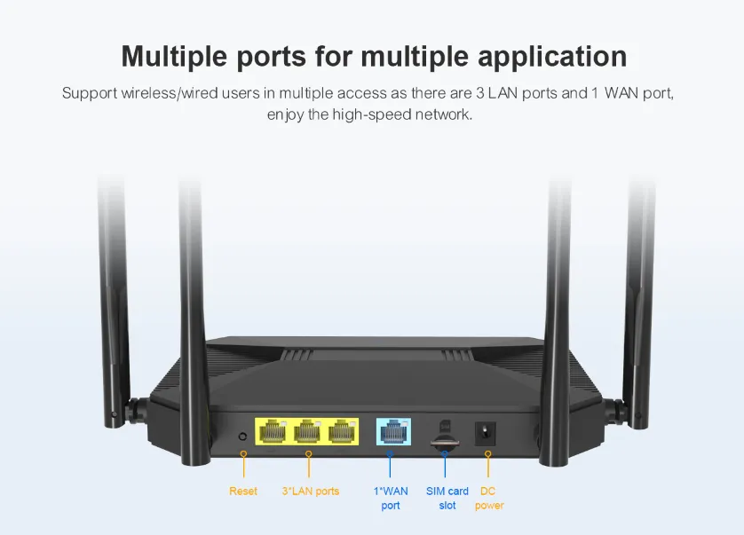 4G LTE Wireless Router with SIM Card Slot, Full 4G FDD Tdd Bands Support