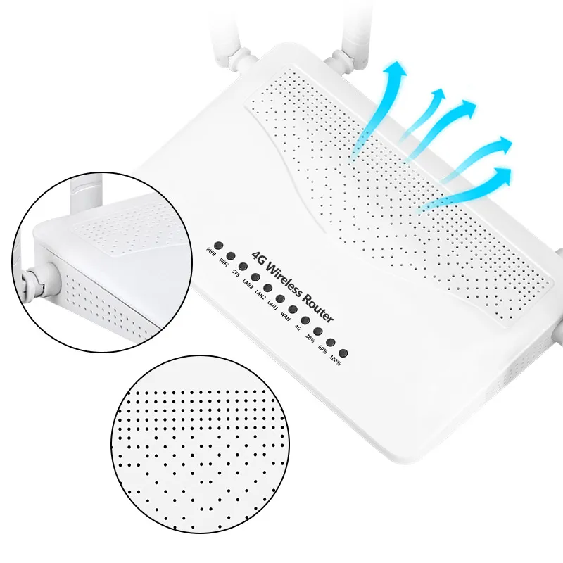 4G SIM Card LTE CPE Wireless Router 4 Antenna 300Mbps WiFi Speed
