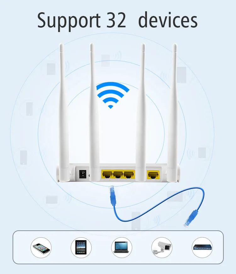 4G SIM Card LTE CPE Wireless Router with 4 Antenna 300Mbps WiFi Speed
