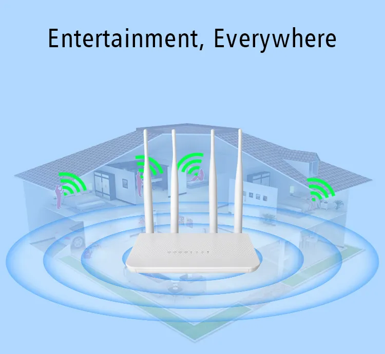 4G SIM Card LTE CPE Wireless Router with 4 Antenna 300Mbps WiFi Speed