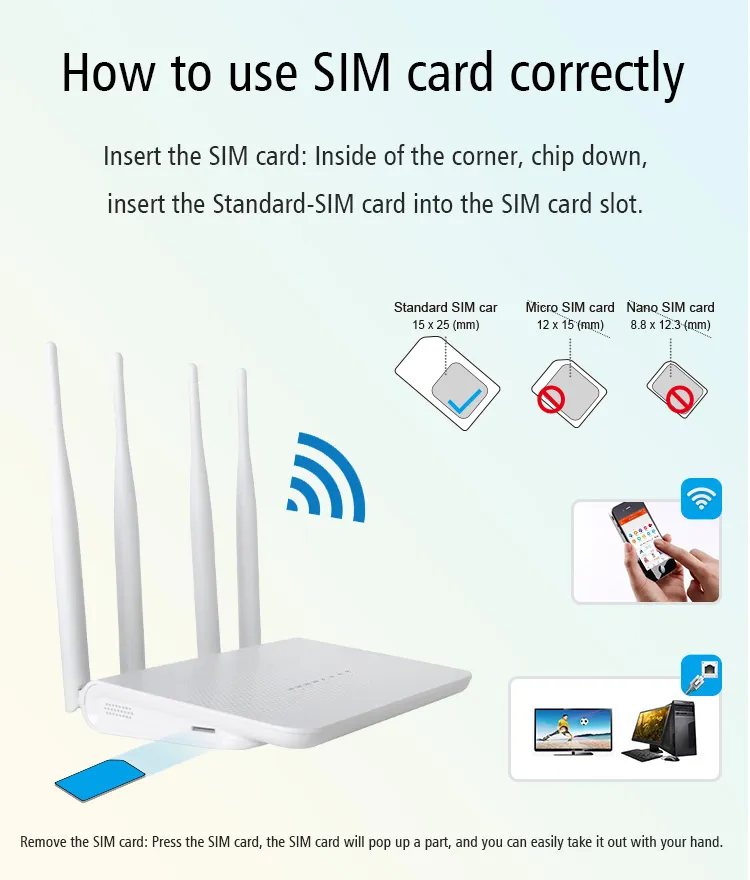 4G SIM Card LTE CPE Wireless Router with 4 Antenna 300Mbps WiFi Speed