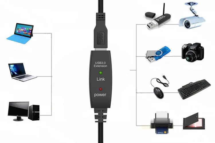 5m 10m 15m USB Extension Cable USB3.0 Active Repeater a Male to Female Long Cables with Signal Booster