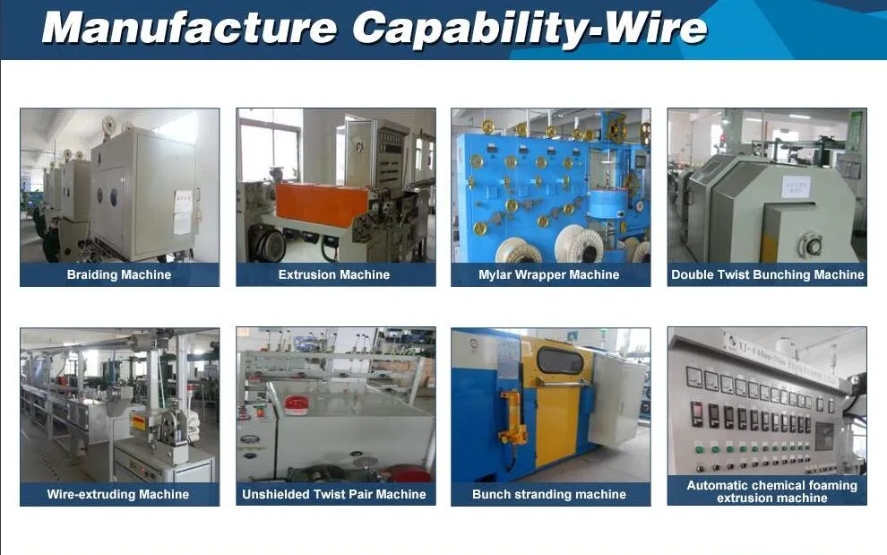 6FT USB Type C to Mini Displayport Cable USB-C to Mini Dp Male to Male Adapter 1.8m