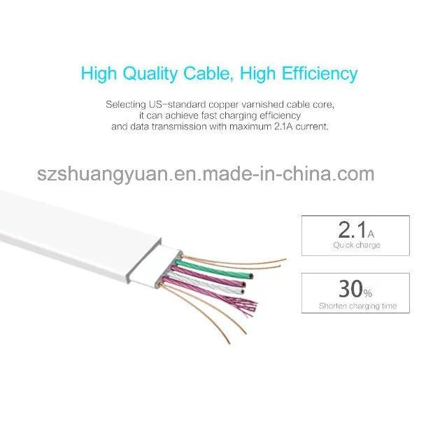8 Pin Lightning Micro USB Cable Cord for Apple iPhone