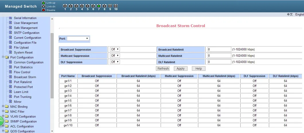 8ge+2SFP Managed Ethernet Switch Full Gigabit Poe Optional