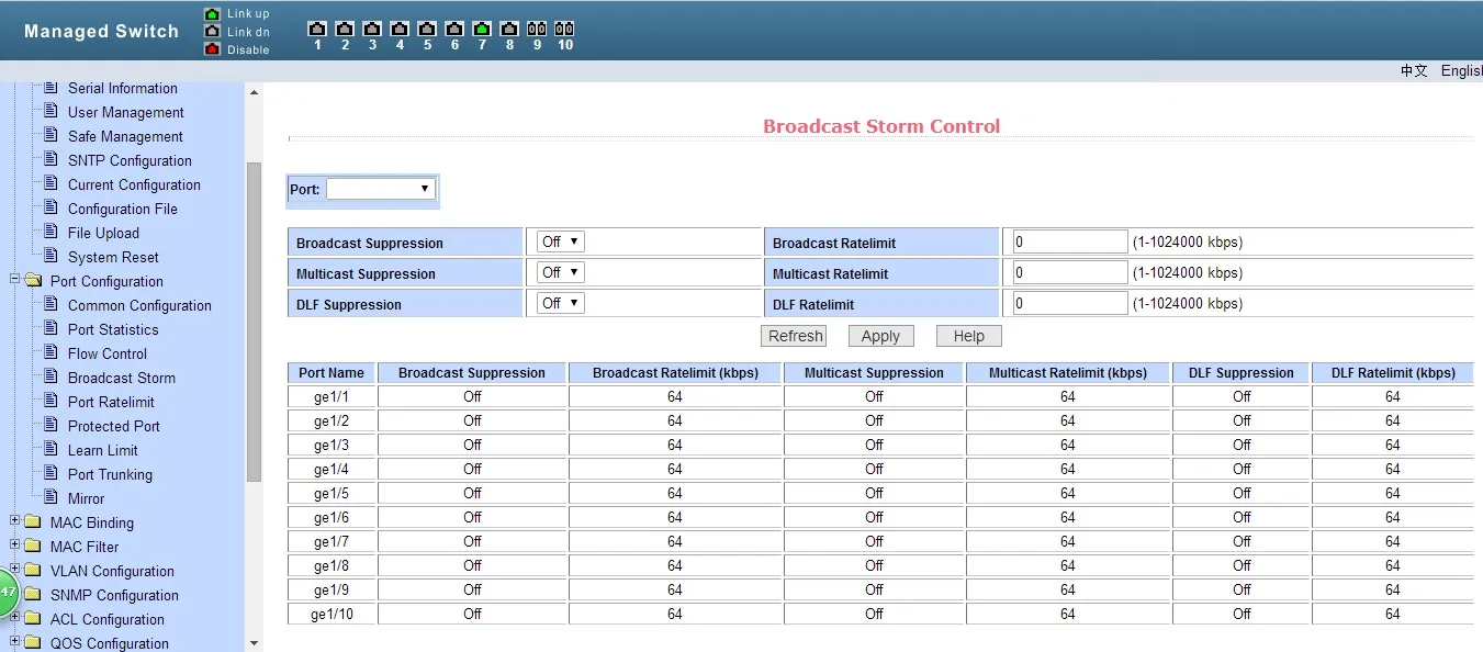8ge+2SFP Managed Ethernet Switch Full Gigabit Poe Optional
