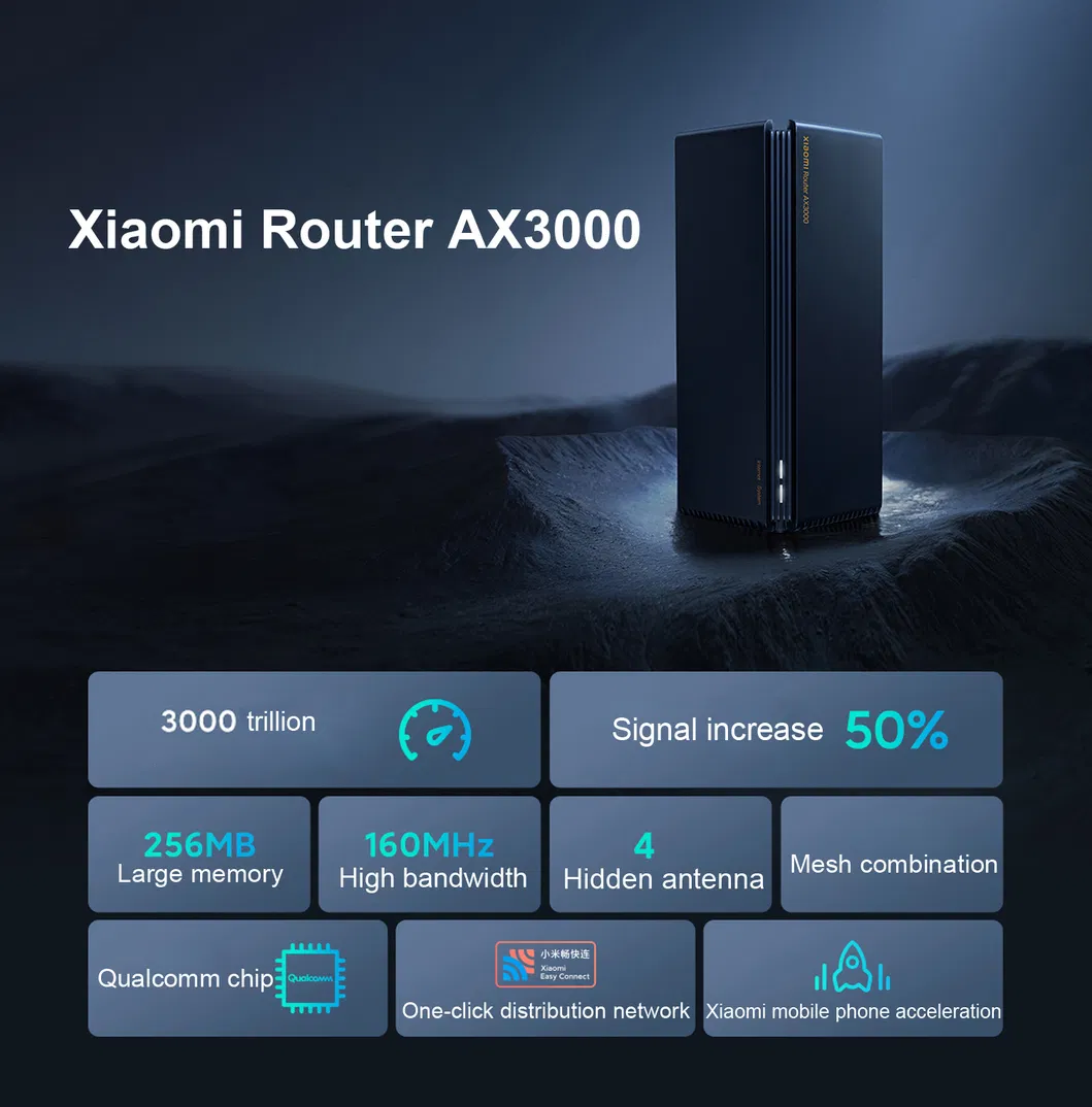 Ax3000 Wireless Router Mesh WiFi VPN Dual-Frequency 256MB 2.4G 5g Full Gigabit Ofdma Repeater Signal Amplifier Pppoe