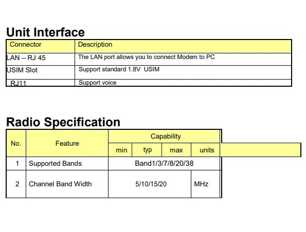B610 New Released 4G Lte Router CPE