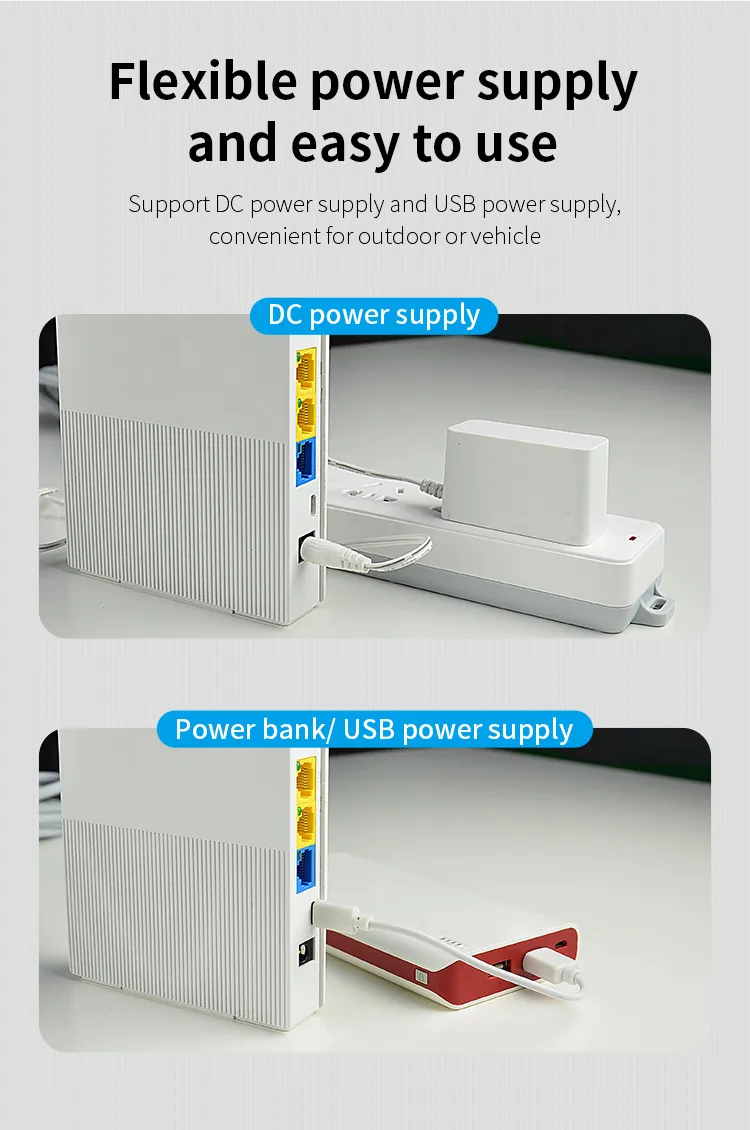 Best 4G LTE Wireless WiFi Router with SIM Card Slot