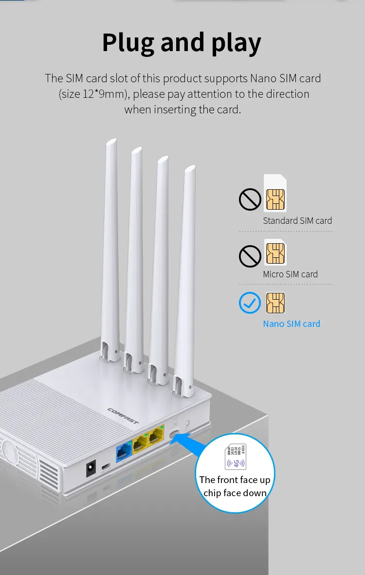 Best 4G LTE Wireless WiFi Router with SIM Card Slot