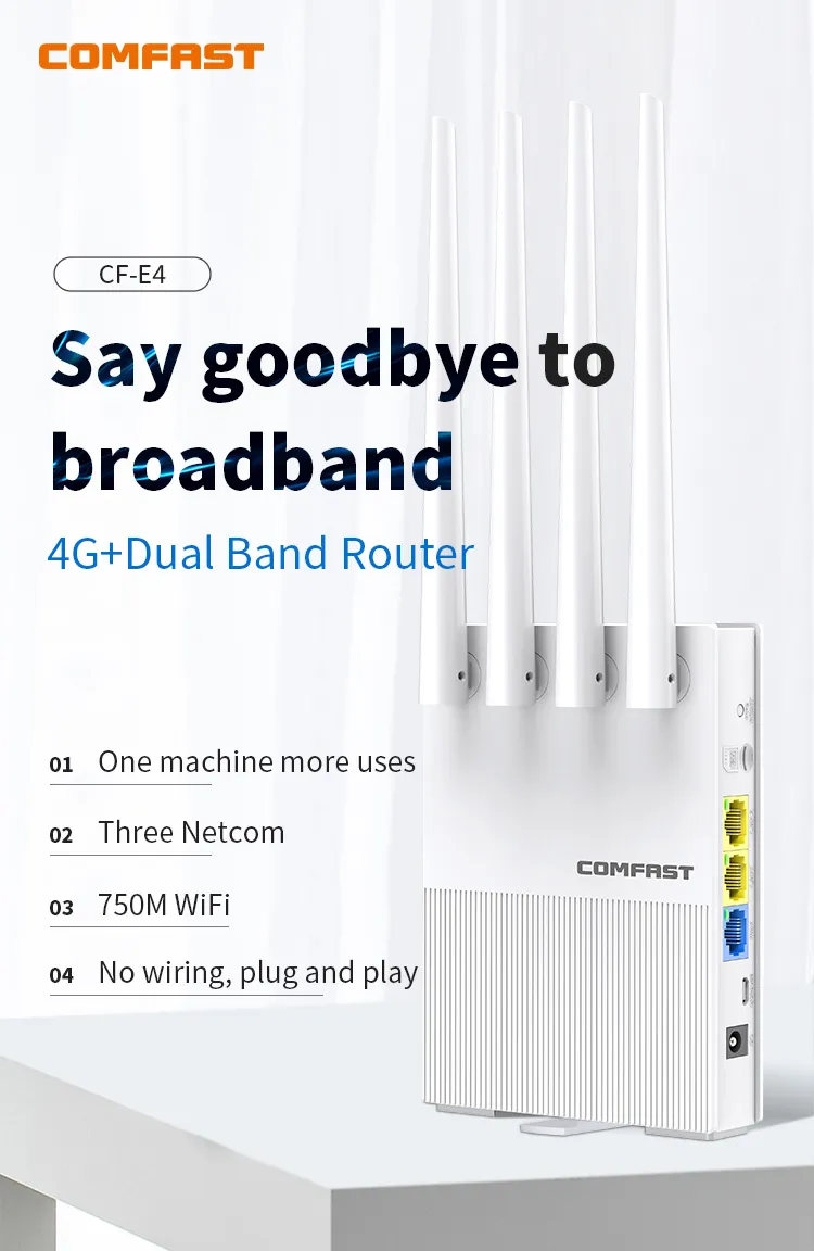 Best 4G LTE Wireless WiFi Router with SIM Card Slot