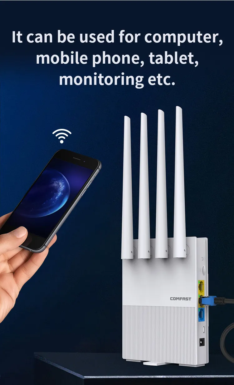Best 4G LTE Wireless WiFi Router with SIM Card Slot