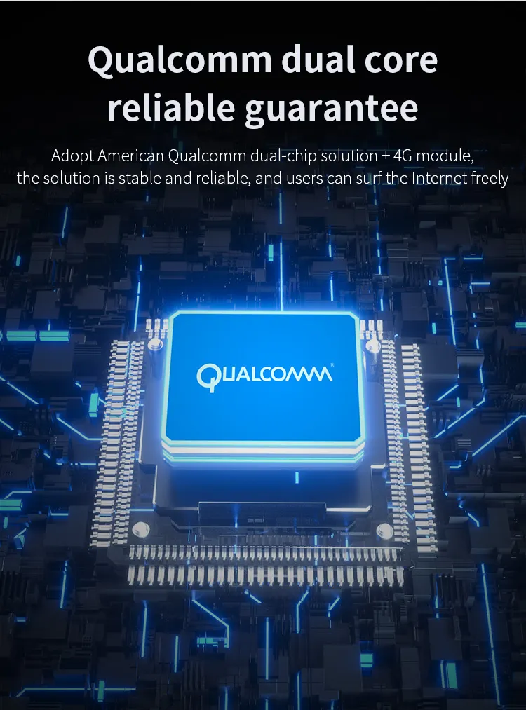 Best 4G LTE Wireless WiFi Router with SIM Card Slot