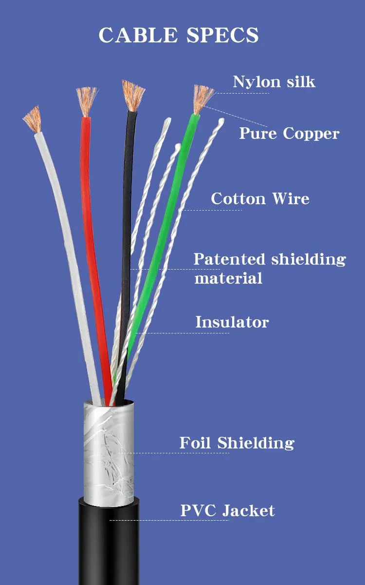 Cba-U01-S07zar USB a Male 2m Cable RJ45 10p10c for Motolora Symbol Ls2208 Ls3408 Qr Code 1d 2D Barcode Scanner Data Cable