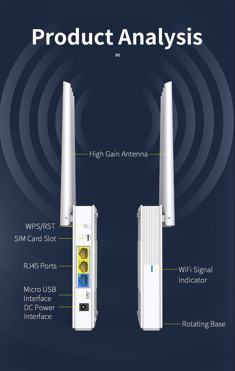 CF-E3 V3 4G LTE Wireless Router with SIM Card Slot OEM/ODM 4G Wireless Mobile Routers