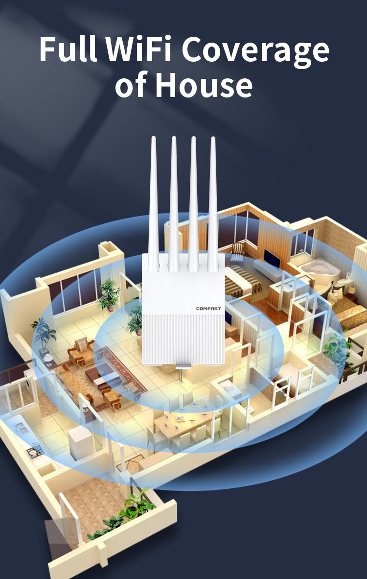 CF-E3 V3 4G LTE Wireless Router with SIM Card Slot OEM/ODM 4G Wireless Mobile Routers