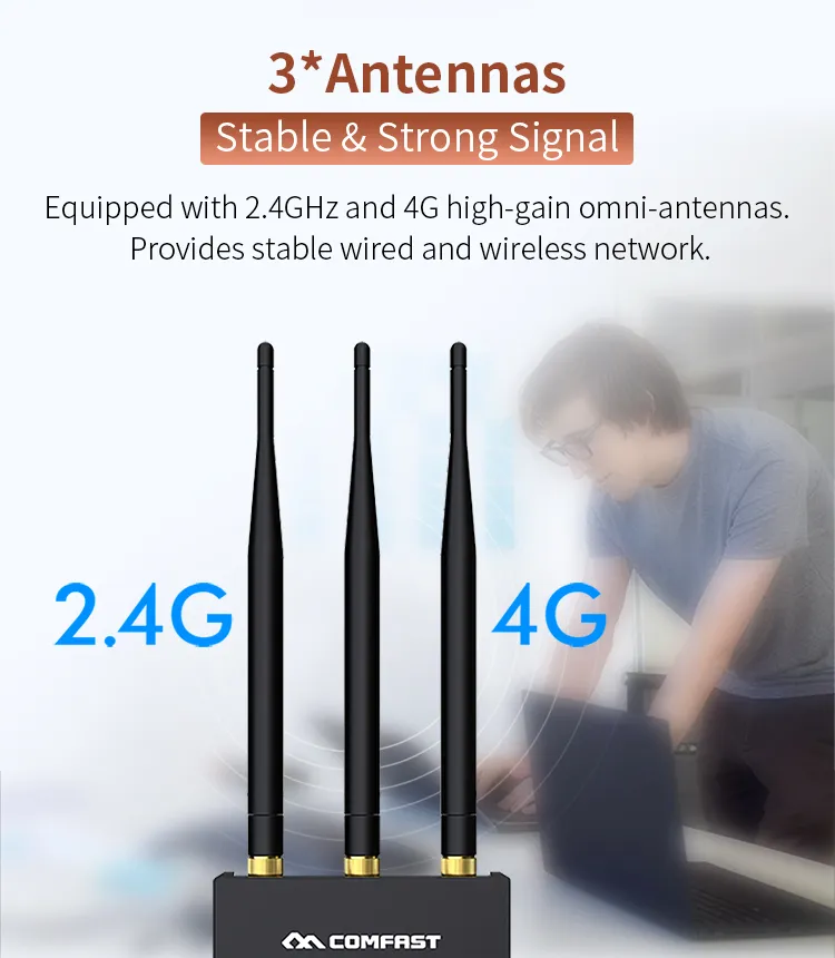 CF-E7 Outdoor 4G LTE Router High Power 300Mbps Wireless Router 4G SIM Card WiFi Router for IP Camera