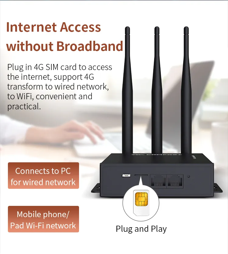 CF-E7 Outdoor 4G LTE Router High Power 300Mbps Wireless Router 4G SIM Card WiFi Router for IP Camera