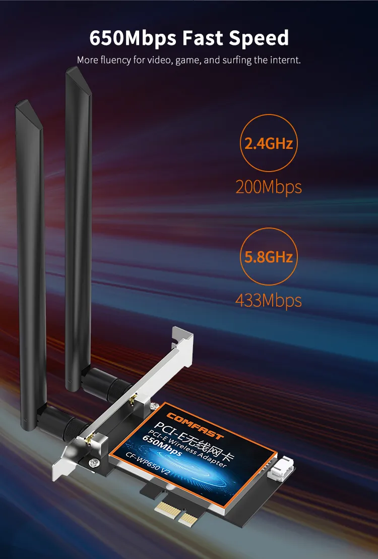 CF-Wp650 V2 Wireless Dongle Pcie WiFi Card 650Mbps AC Dual Band Ethernet Network Adapter 2*6dBi Antennas