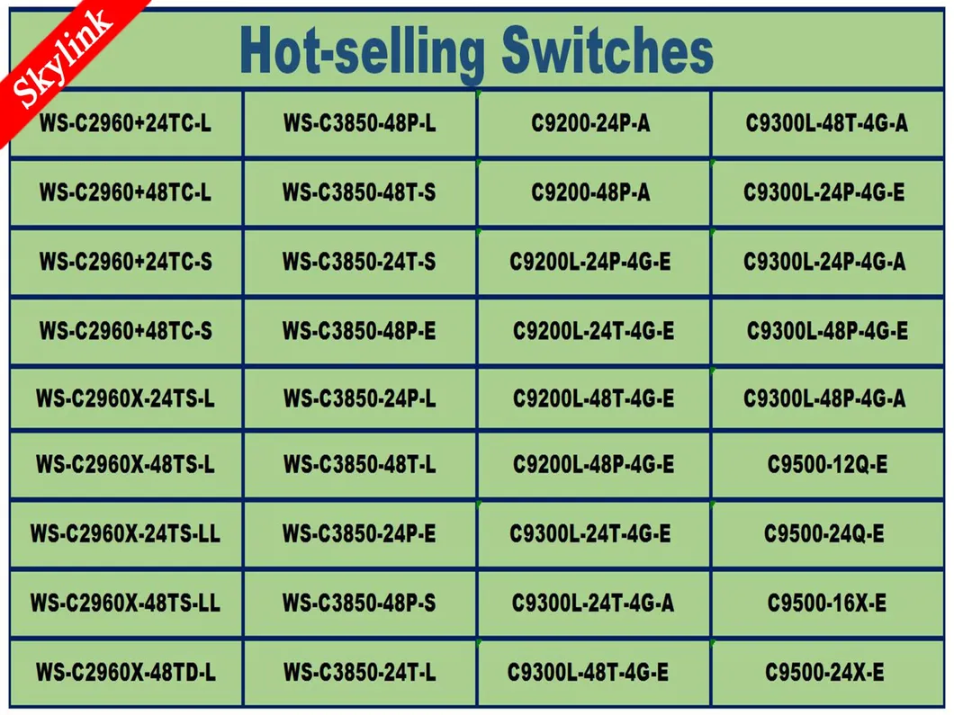 Cisco Original New 3750X Series Switch Ws-C3750X-24s-S