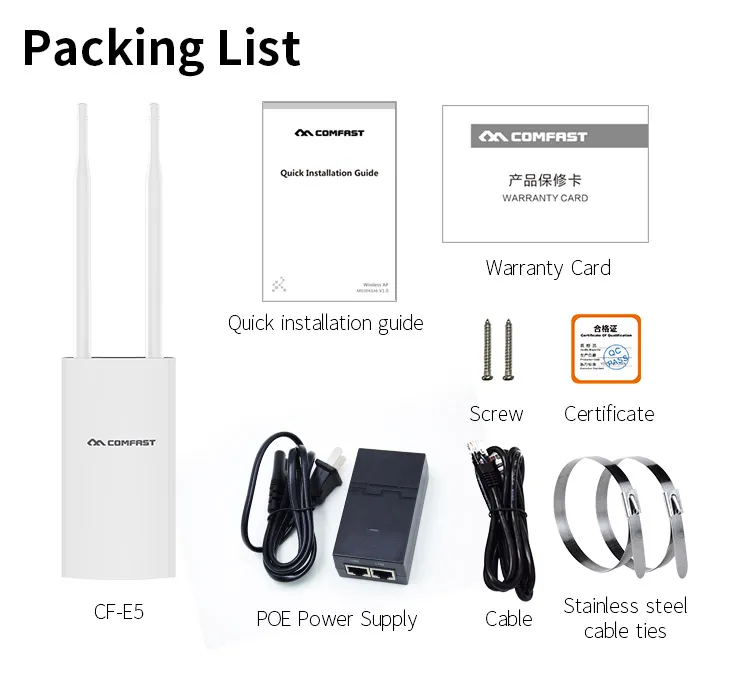Comfast 4G LTE Ap Wireless Router 2 Antenna with SIM Card Slot