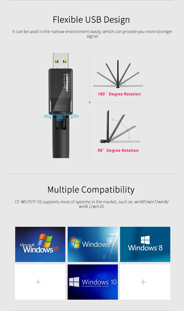 Comfast CF-Wu757f V2 150Mbps Rtl8188 WiFi Adapter USB WiFi Dongle with External Antenna