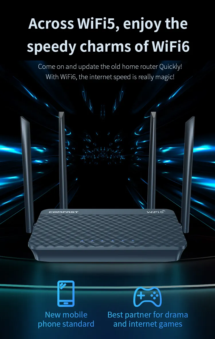 Comfast CF-Xr10 Gigabit 802.11ax Wireless Router 10/100/1000m 1800Mbps Dual-Band WiFi 6 Mesh Router