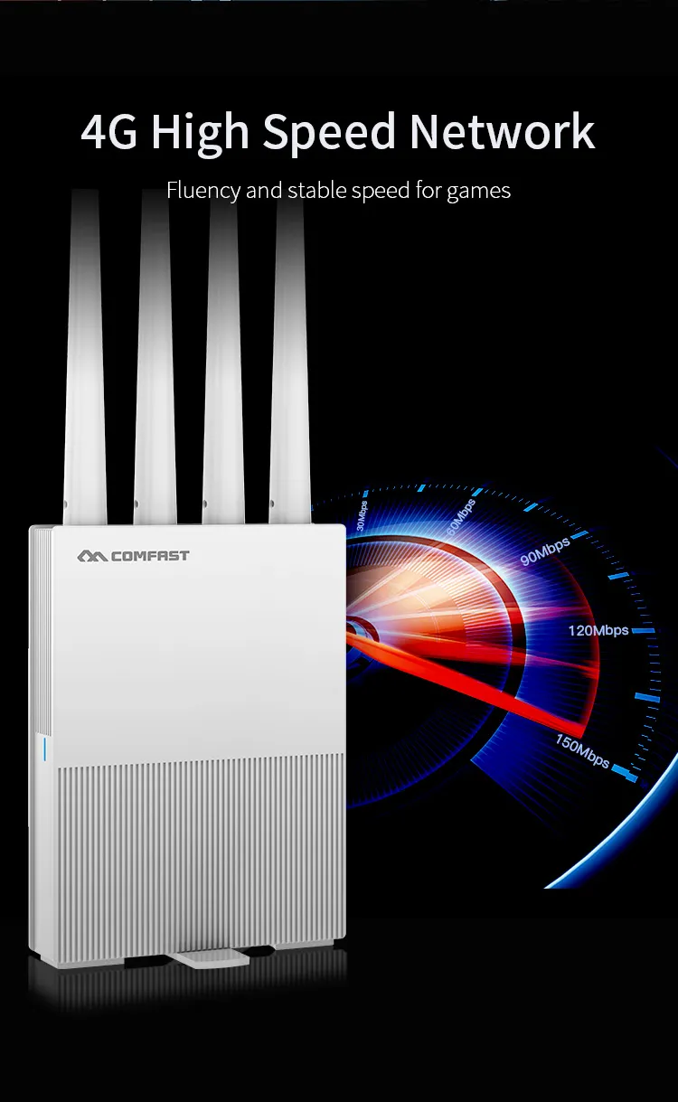 Comfast WiFi Hotspot 4G LTE Wireless Router Portable WiFi Router with SIM Card Slot