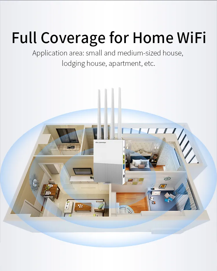 Comfast WiFi Hotspot 4G LTE Wireless Router Portable WiFi Router with SIM Card Slot