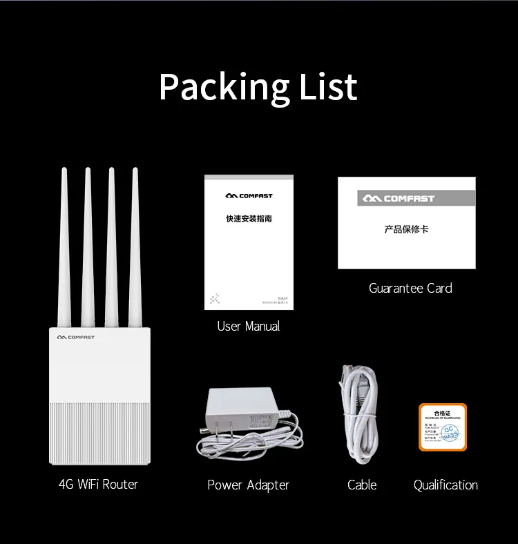 Comfast WiFi Hotspot 4G LTE Wireless Router Portable WiFi Router with SIM Card Slot