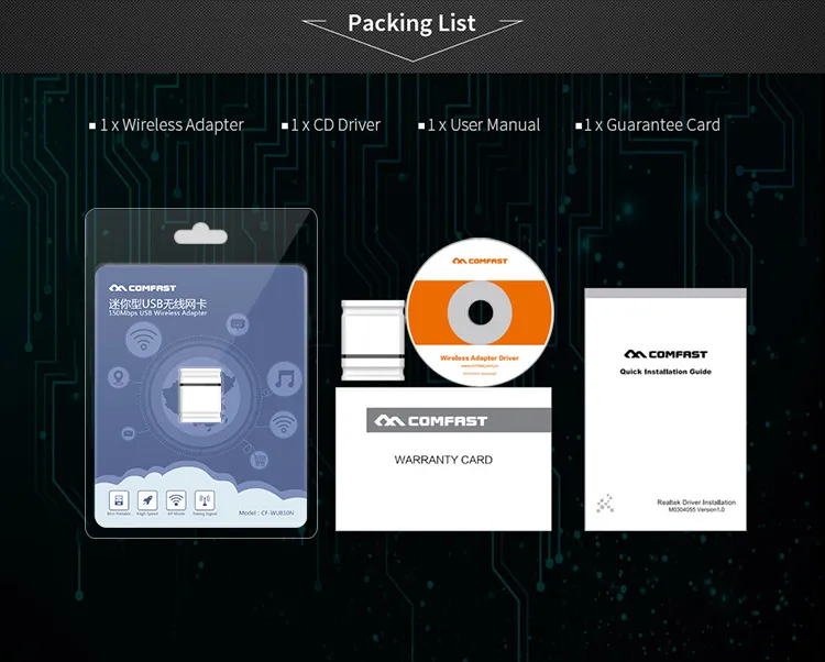 Comfast Wireless USB WiFi Adapter 150Mbps Driver Free PC Mini Network Card LAN Dongle Adapter Wi-Fi Receiver