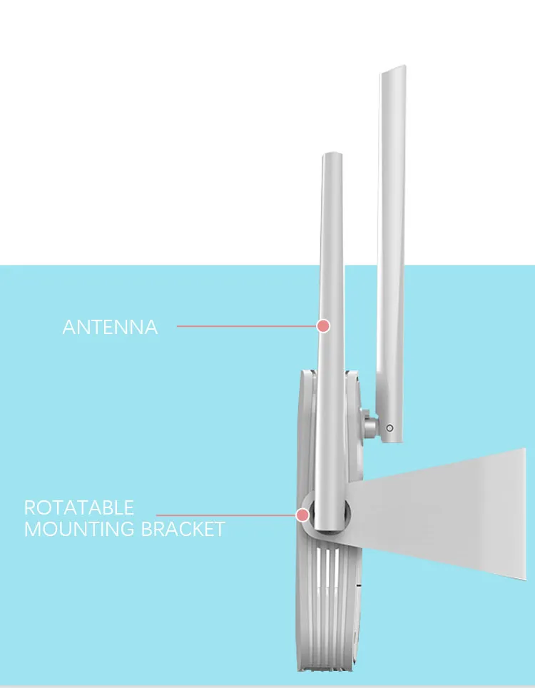 Dual Band SIM Mobile WiFi Long Range WiFi Router with Card Slot