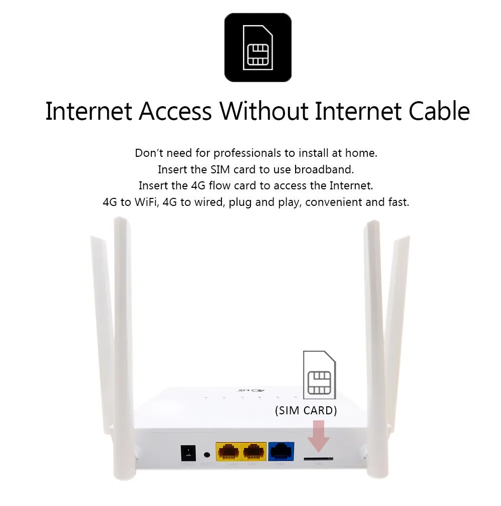 High Speed 300Mbps LTE Wireless Hotspot Modem 4G LTE CPE CAT6 WiFi Router with LAN Port 4 Antennas