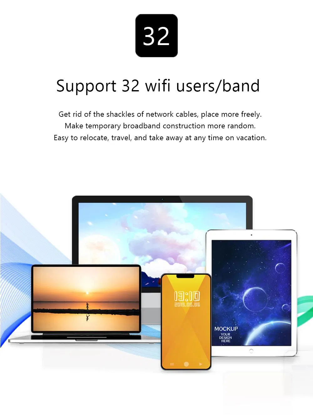 High Speed 300Mbps LTE Wireless Hotspot Modem 4G LTE CPE CAT6 WiFi Router with LAN Port 4 Antennas