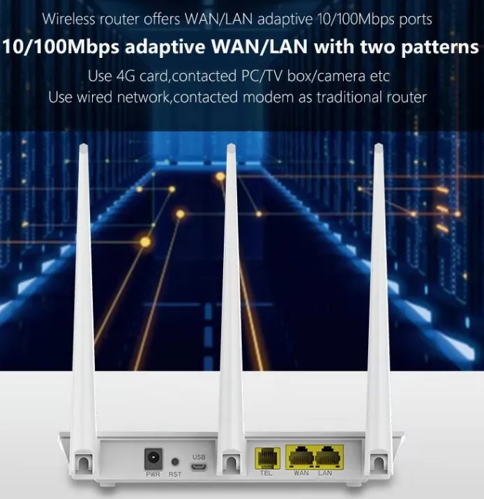 High Speed 4G Wireless Router with SIM Card Slot