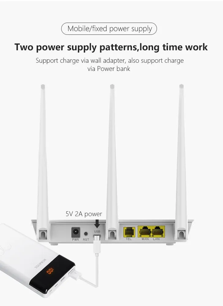 High Speed 4G Wireless Router with SIM Card Slot