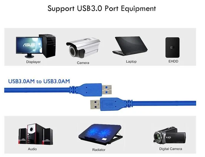 High Speed Quick Charge USB3.0 Am to Am Cable
