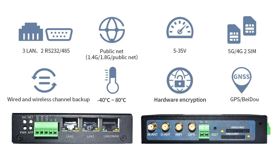 Hot Selling Industrial LTE Modem Ar7088h for Remote Monitoring for Hydraulic Press