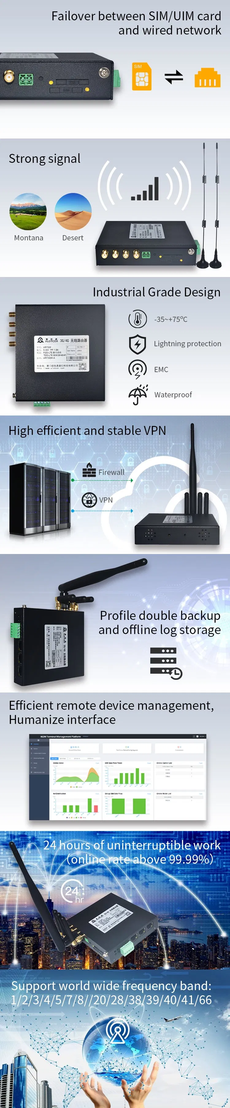Hot Selling Industrial LTE Router for Remote Monitoring for Hydraulic Press