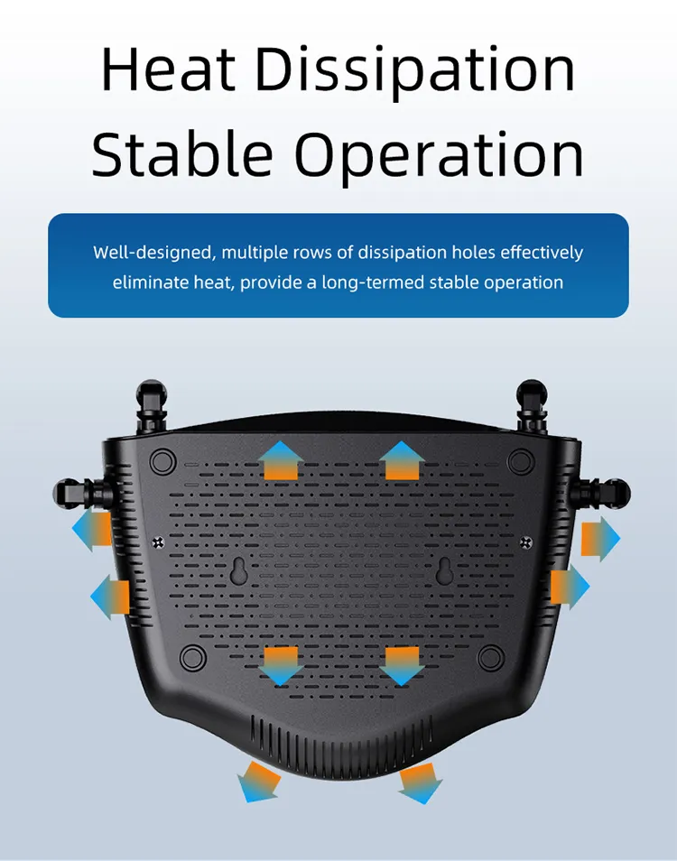 Hottest Enterprise 4 Ethernet LAN Port Openwrt Industrial Wireless WiFi Router with 3G 4G SIM Card Slot