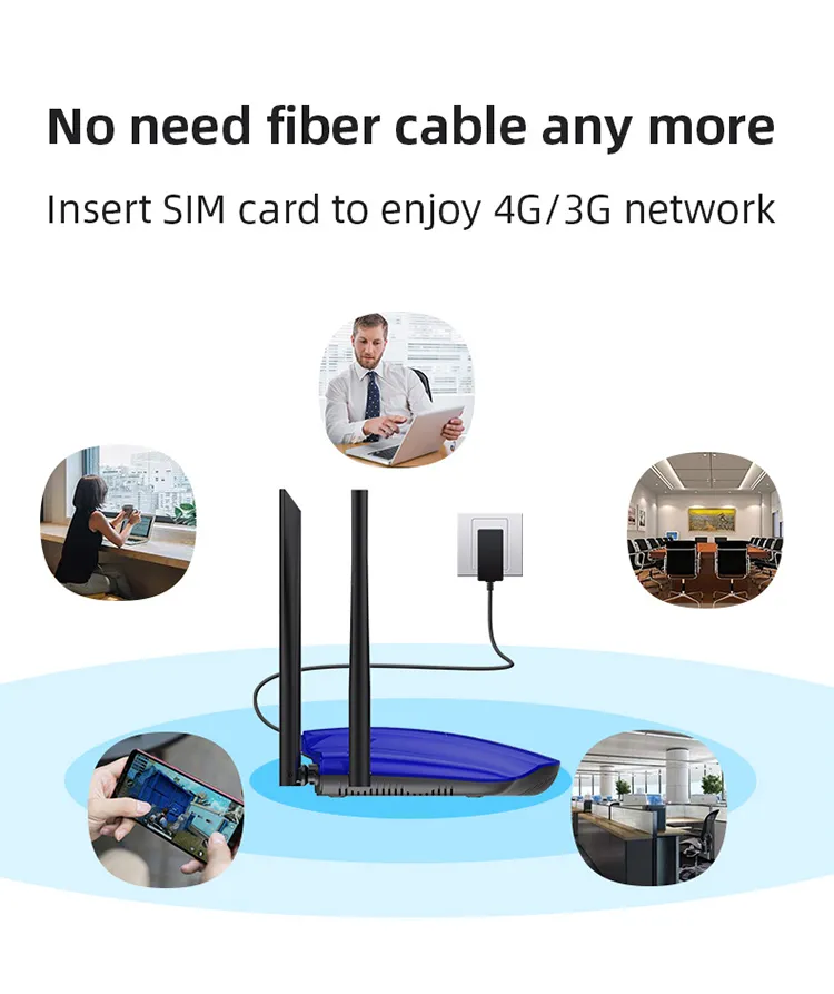 Hottest Enterprise 4 Ethernet LAN Port Openwrt Industrial Wireless WiFi Router with 3G 4G SIM Card Slot