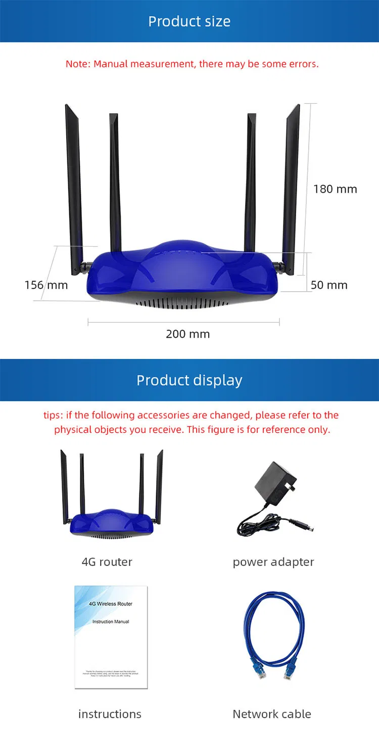 Hottest Enterprise 4 Ethernet LAN Port Openwrt Industrial Wireless WiFi Router with 3G 4G SIM Card Slot
