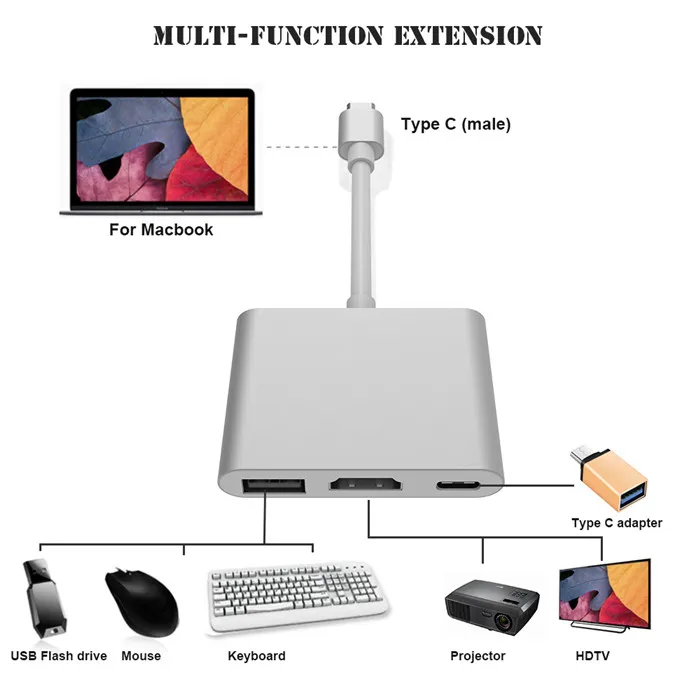 Hub Adapter Connector USB3.1 Type C to 3 Ports USB3.0 Female +1*USB3.1 Type-C Female +HD Female