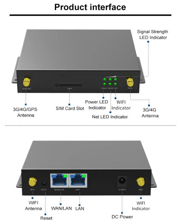 Industrial 4G LTE Wireless Router with SIM Card Slot, Full 3G 4G Bands Support