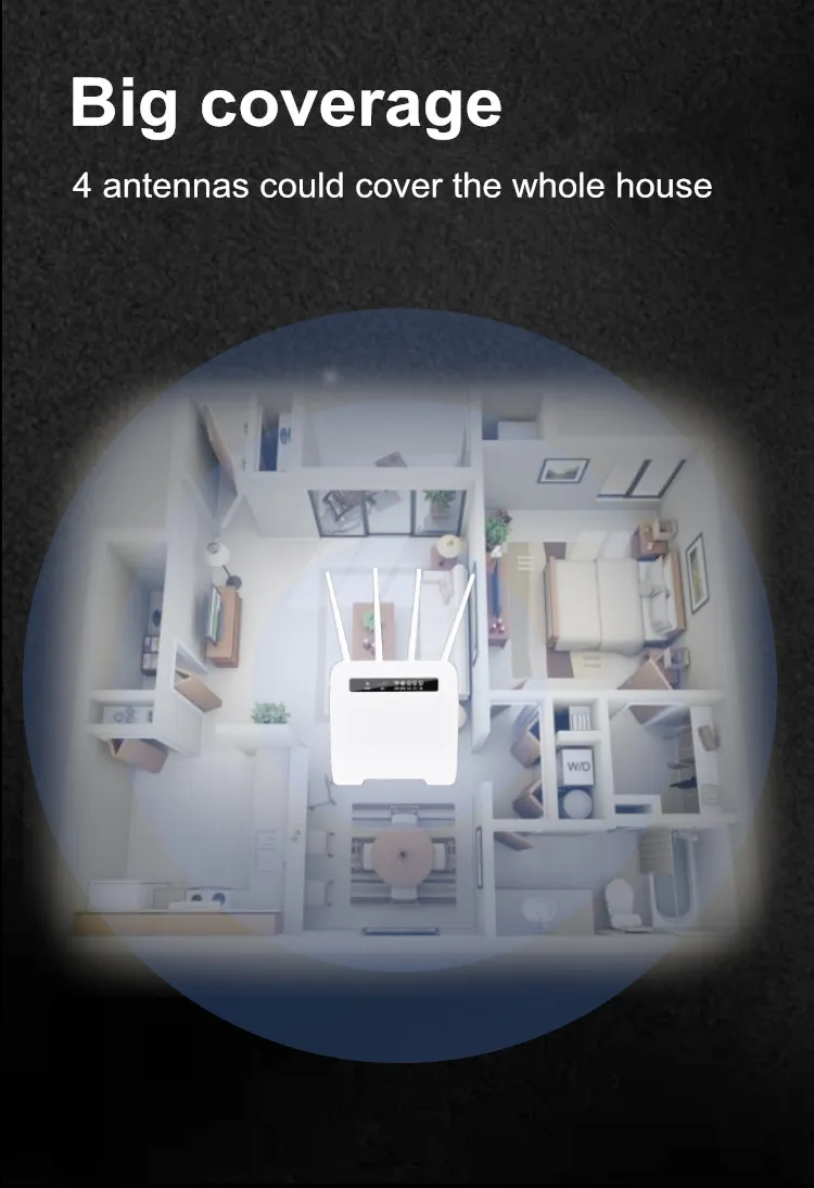 LTE CPE 4G WiFi Router SIM Card WiFi Router 300m Cat4 32 WiFi Users RJ45 Wan LAN Wireless Router
